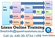 Linux Admin Live Training in UK – Quontra Solutions